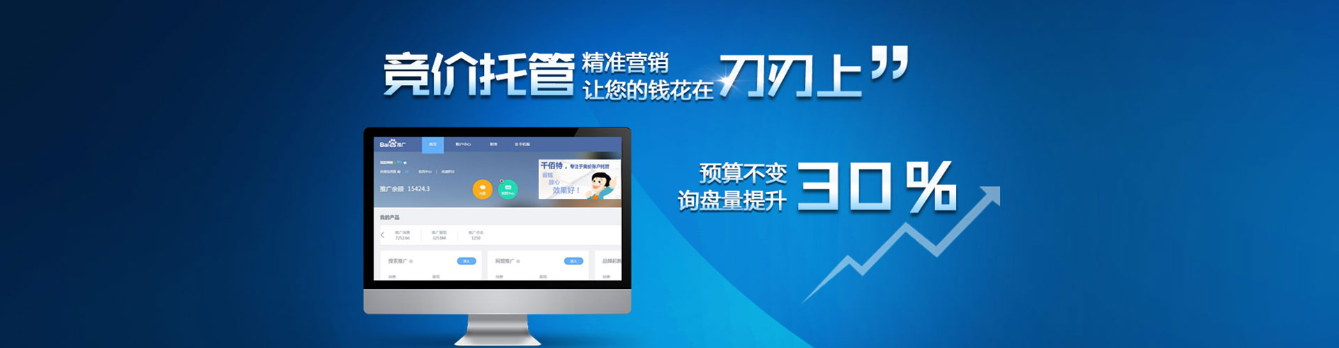 康保sem投放